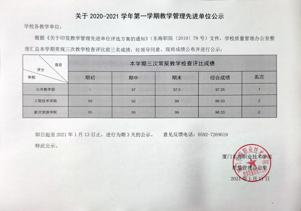 关于2020-2021学年第一学期教学管理先进单位公示.jpg