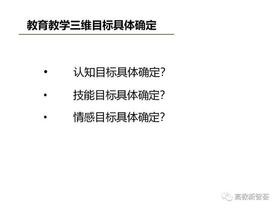 D:ðMoveDataUsersAdministratorDesktop【PPT】以学生为中心的教育理念、教学设计及教学规范 (2)_files40(17)