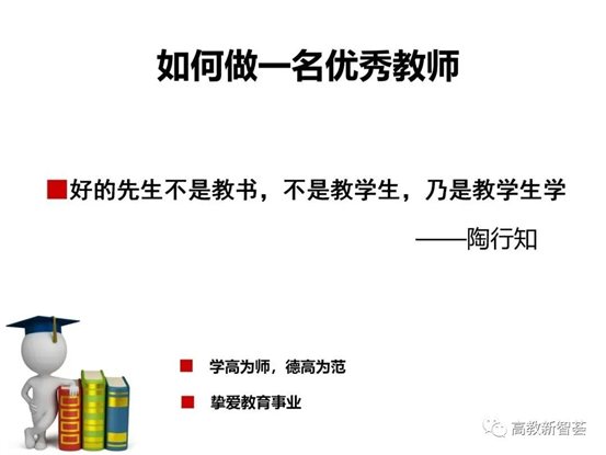 D:ðMoveDataUsersAdministratorDesktop【PPT】以学生为中心的教育理念、教学设计及教学规范 (2)_files40(52)