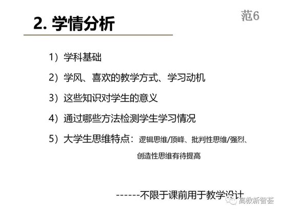 D:ðMoveDataUsersAdministratorDesktop【PPT】以学生为中心的教育理念、教学设计及教学规范 (2)_files40(22)