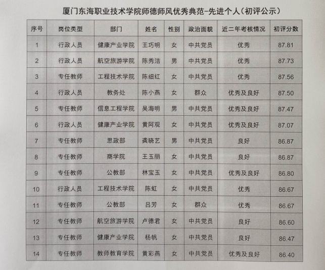 微信截图_20211108090419.png